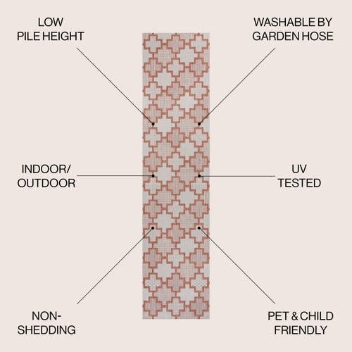 Jonathan Y Cyrus Modern Geometric Tile Pattern Indoor/outdoor Area Rug In Salmon/cream