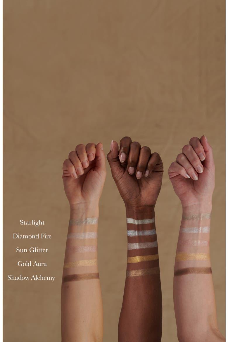Shimmer: Active Illumination Face & Eye Palette (Limited Edition), Alternate, color, NO COLOR