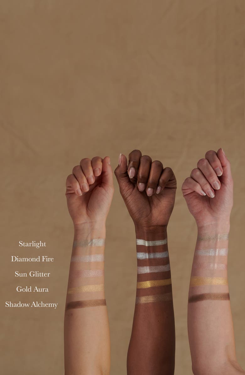 KYPRIS Shimmer: Active Illumination Face & Eye Palette, Alternate, color,