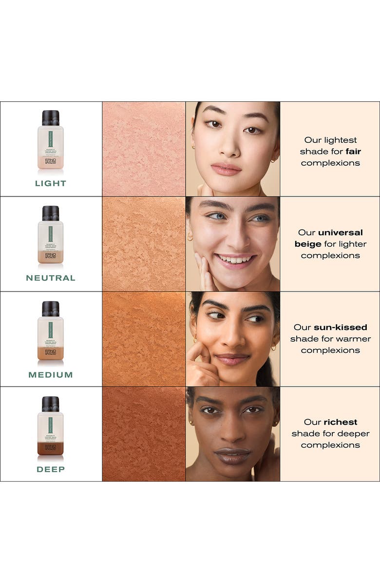 Erno Laszlo Shake-It Tinted Skin Treatment, Alternate, color, Deep