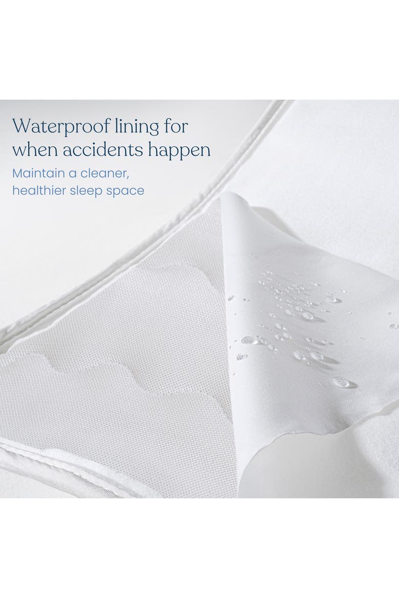 Universal Breathable Mattress Cover, Alternate, color, White