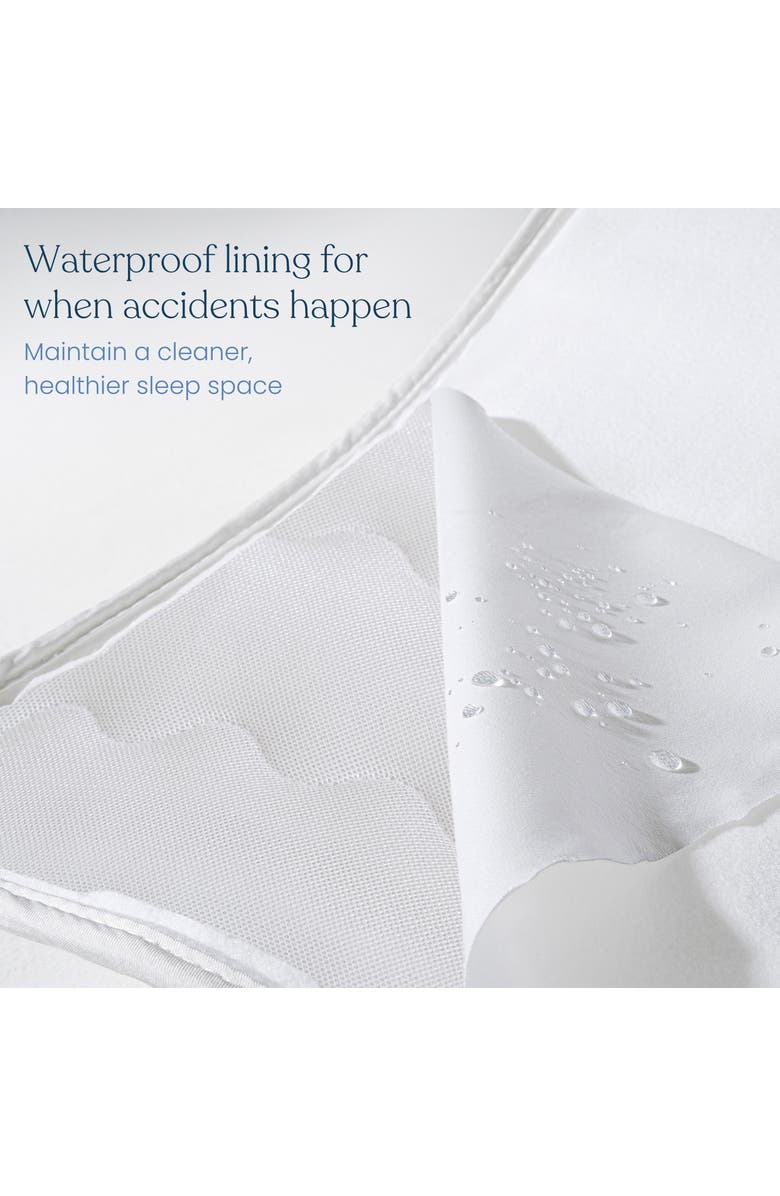 HALO Universal Breathable Mattress Cover, Alternate, color, White