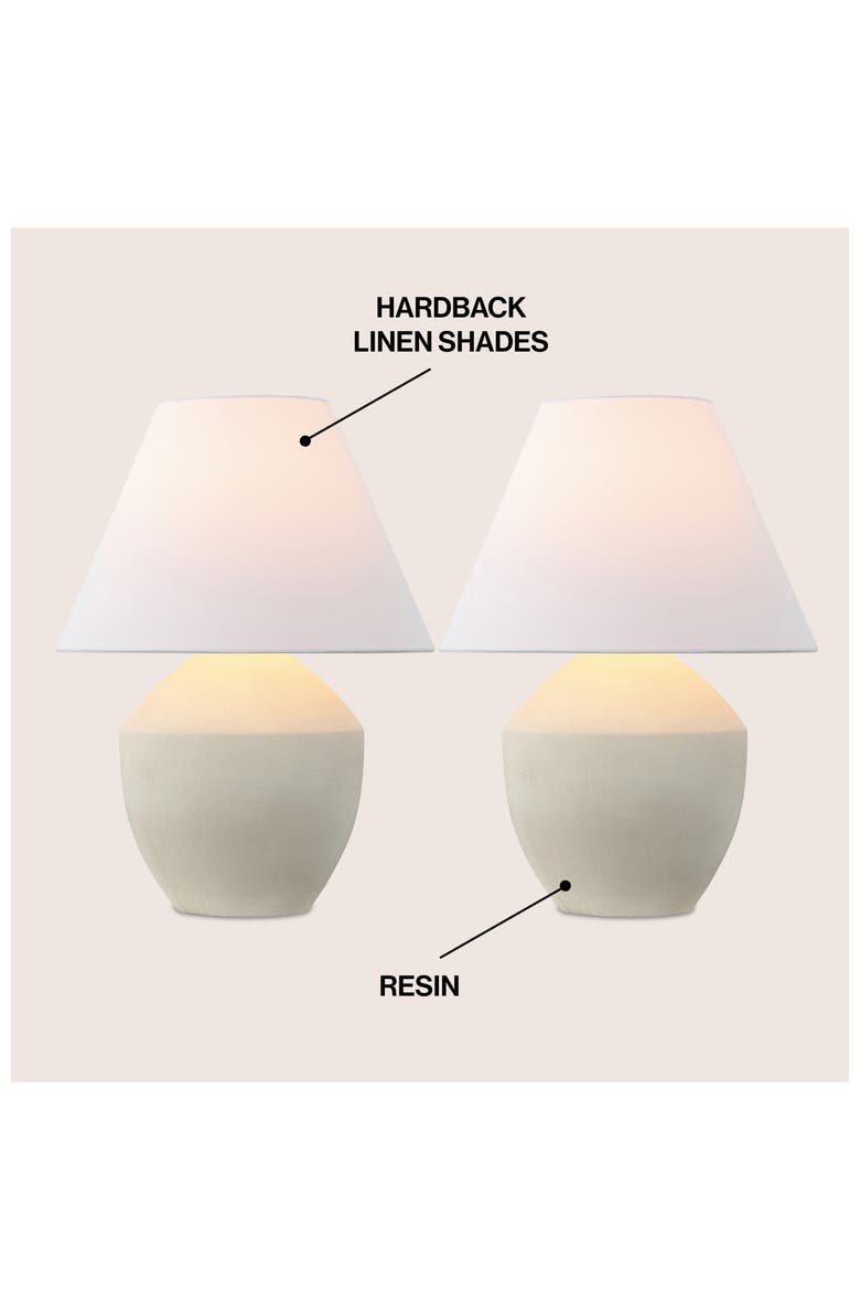 Ralf 20.5" Minimalist Scandinavian Resin/Iron LED Table Lamp, Alternate, color, Matte Cream