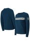 selected Navy