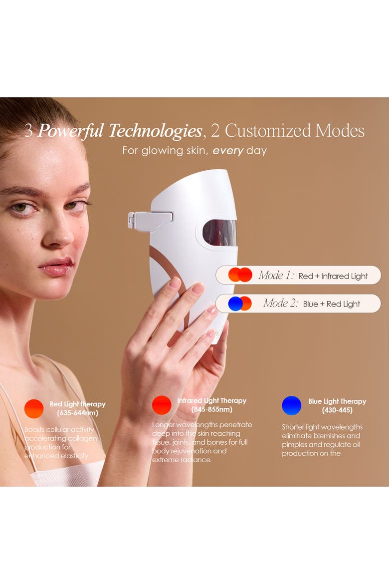 Lumamask Pro LED Light Therapy Face Mask, Alternate, color, White