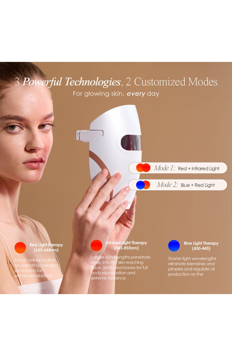 Project E Beauty Lumamask Pro LED Light Therapy Face Mask, Alternate, color, White