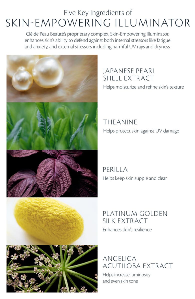 Clé de Peau Beauté Long-Lasting Hydrating Veil SPF 21 Primer, Alternate, color, 