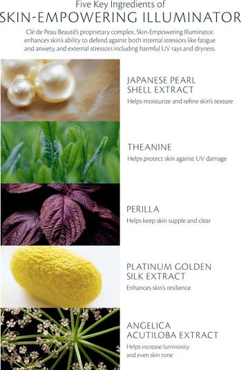 Paula's Choice RESIST Skin Revealing Body Lotion 10 AHA (7