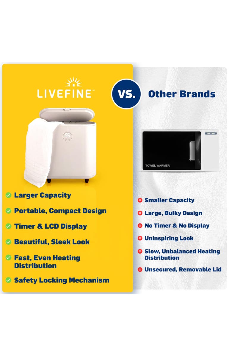 Live Fine Large Towel Warmer with LED - Grey, Alternate, color, Grey