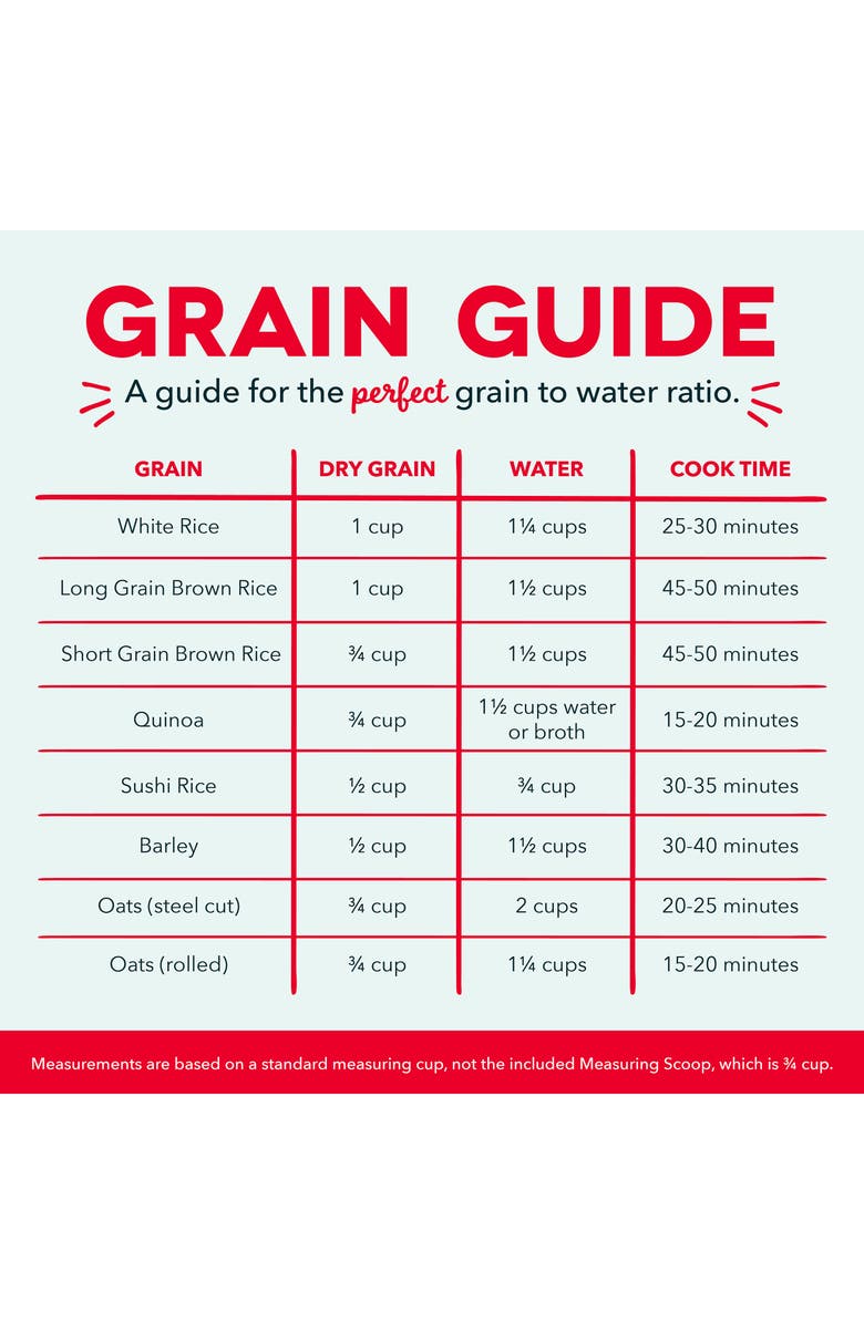 Dash Mini Rice Cooker, Alternate, color, Black