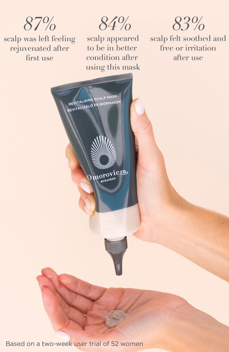 Omorovicza Revitalizing Scalp Mask, Alternate, color,