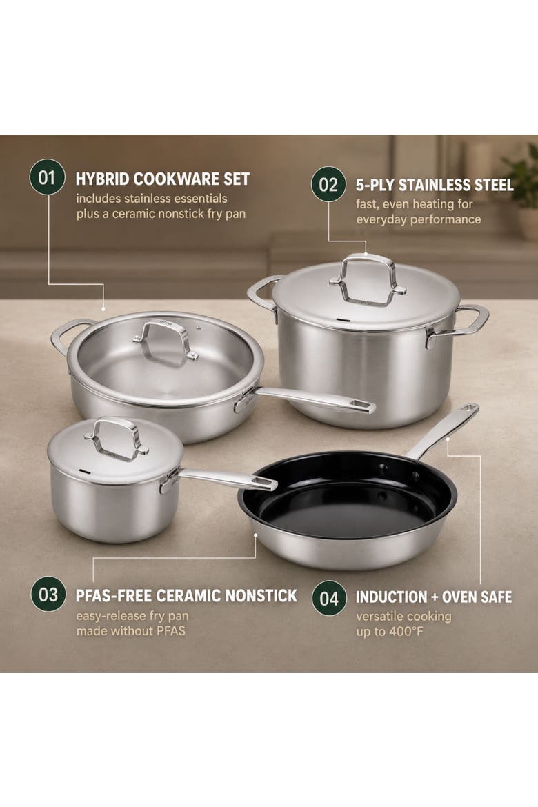 Maestro 7-Piece Hybrid Stainless Steel Cookware Set, Alternate, color, Black