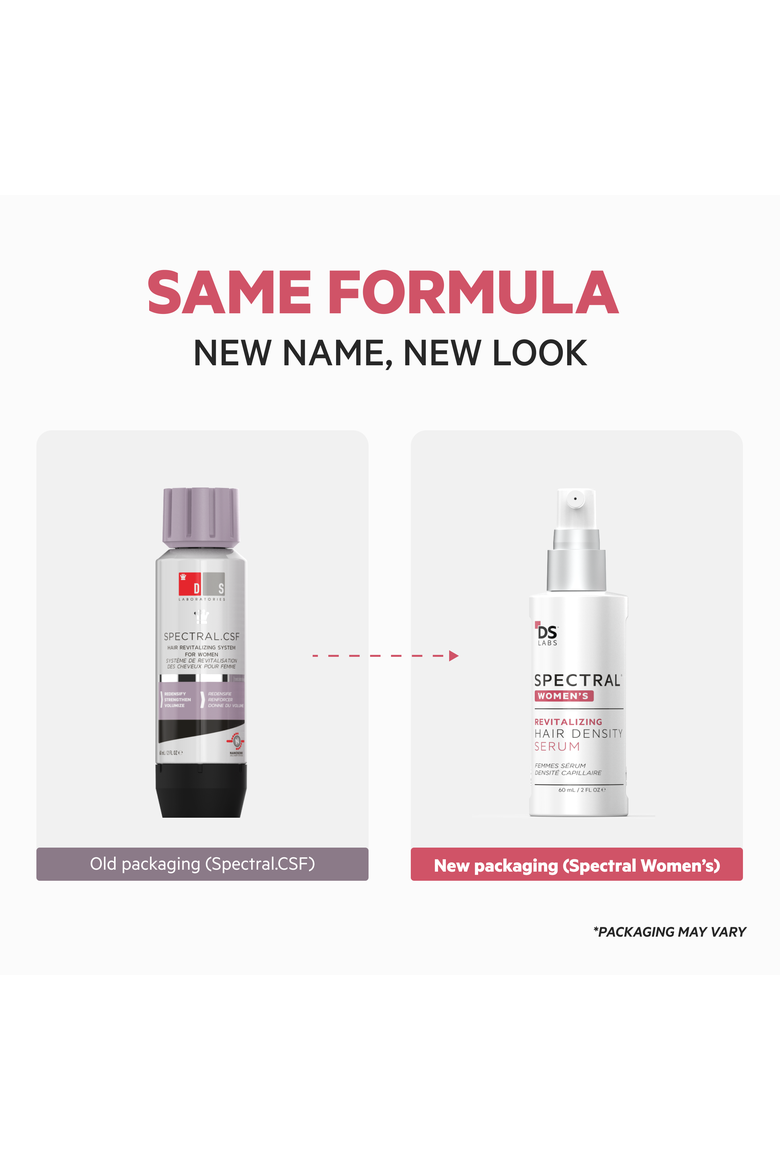 Spectral Women's (CSF) 3 Month Supply Revitalizing Serum for Women with Nanoxidil 5%, Alternate, color, No Color