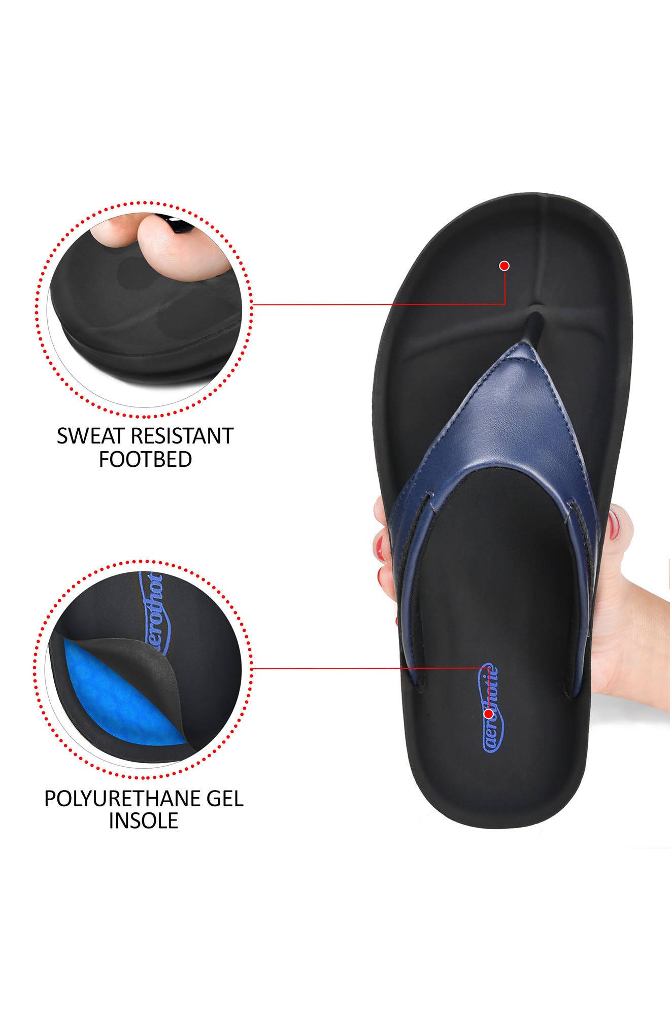 Algiz Waterproof Flip Flop, Alternate, color, NAVY