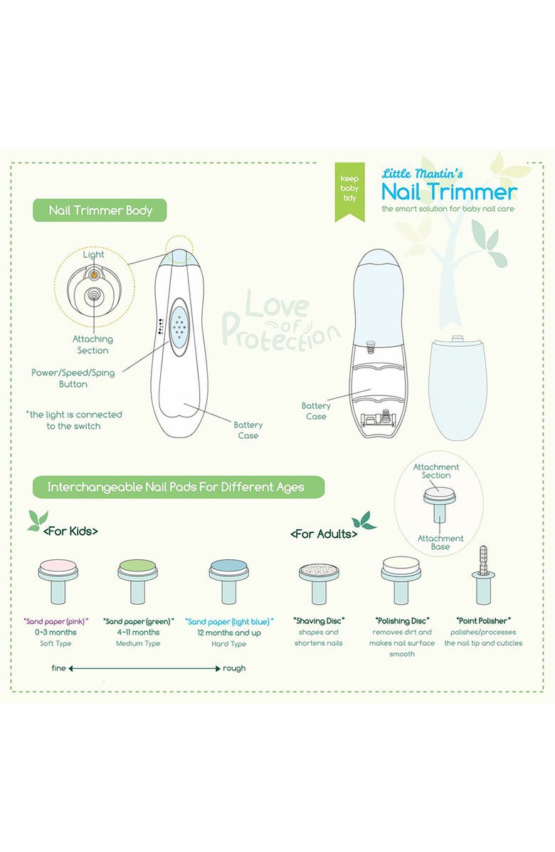 Little Martin's Baby Electric Nail Trimmer Blue Soft, Alternate, color, Multicolored