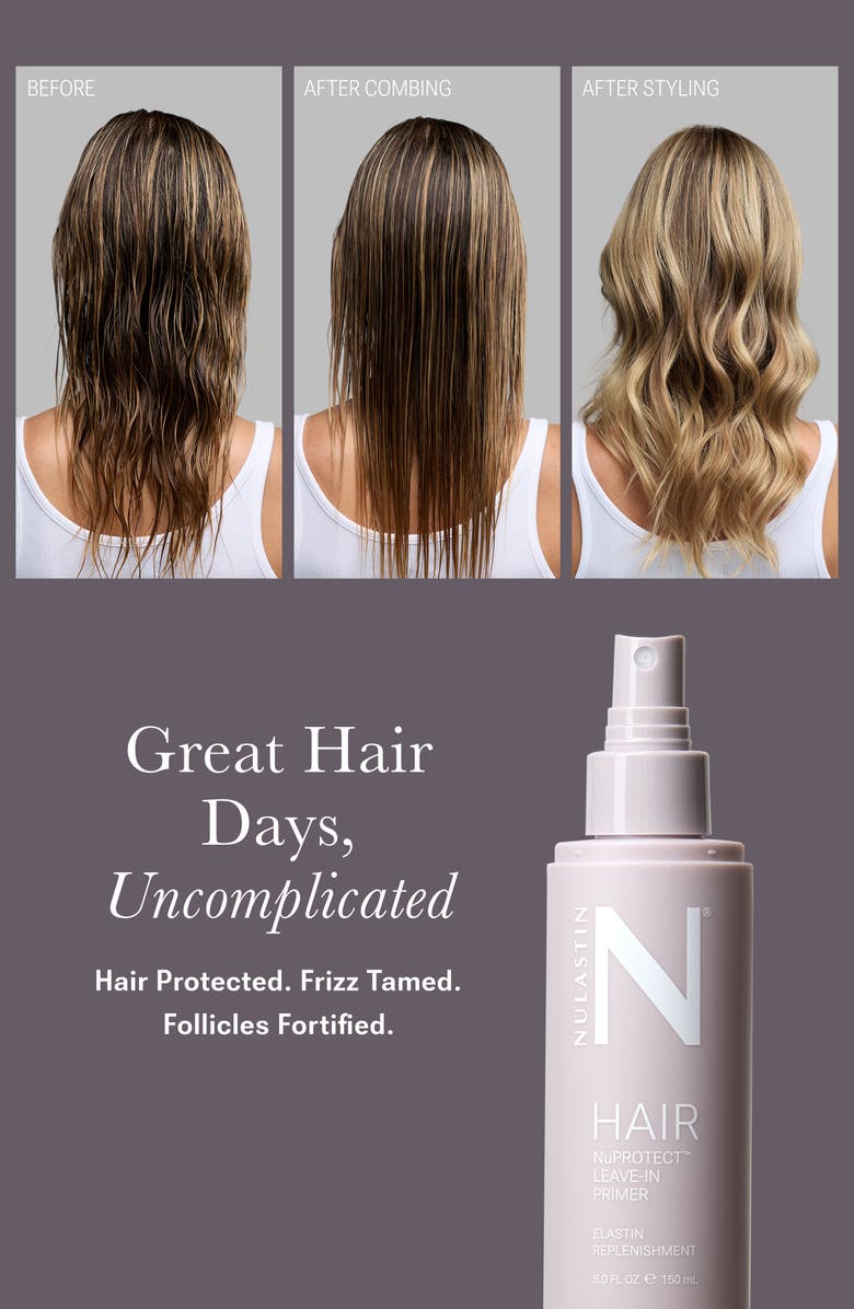 NULASTIN NuProtect Leave-In Primer, Alternate, color, White Brilliant