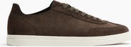 H&M Sneakers