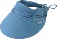 UV Skinz Swim Visor