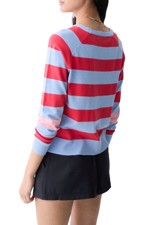 Deluc Tavira Stripe Crewneck Sweater In Light Blue With Red Stripes