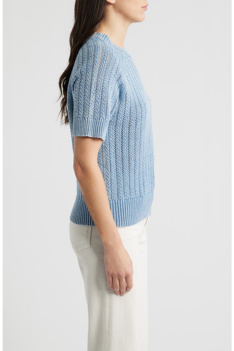 Washed Openwork Knit Rib Short Sleeve Sweater, Alternate, color, OCEAN
