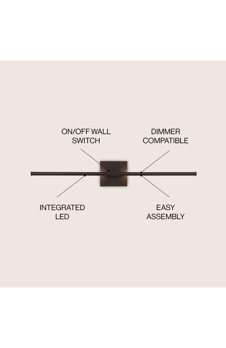 JONATHAN Y Makena Modern Minimalist Dimmable Integrated LED Metal Wall Sconce, Alternate, color, Oil Rubbed Bronze