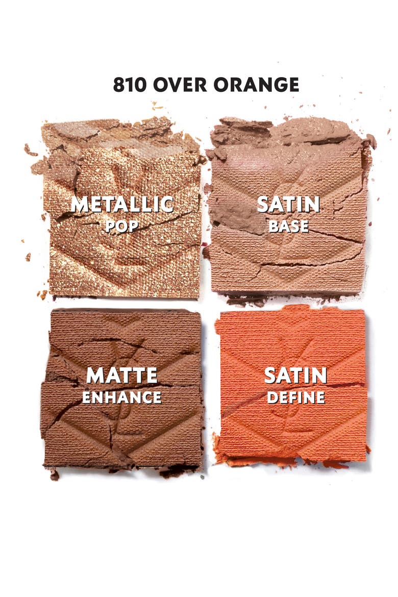 Couture Mini Clutch Luxury Eyeshadow Palette, Alternate, color, 810 OVER ORANGE