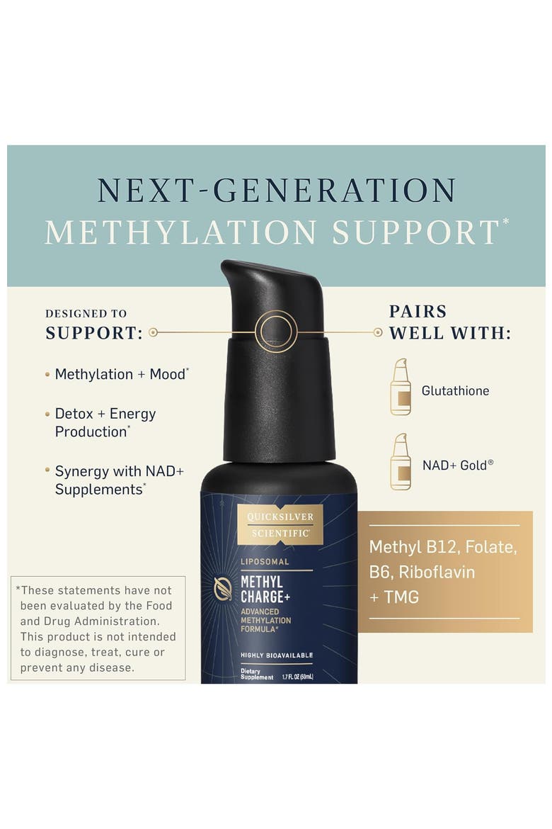 Methyl Charge Vitamin B Supplement with Folate B2 B6 and B12, Alternate, color, None