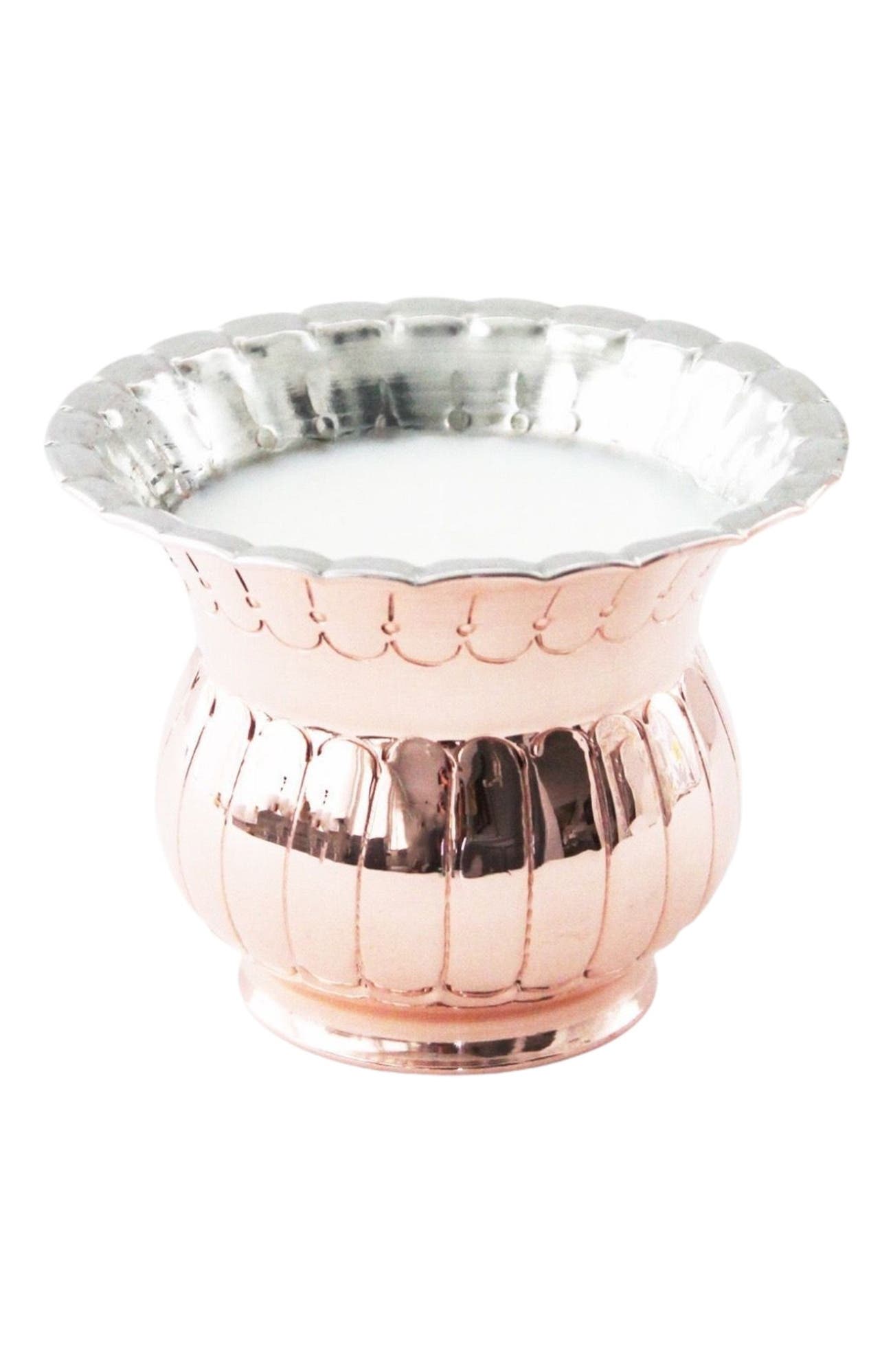 selected Copper