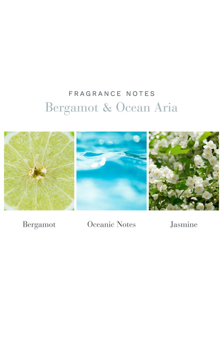 Antica Farmacista Bergamot & Ocean Aria Home Ambiance Perfume, Alternate, color,