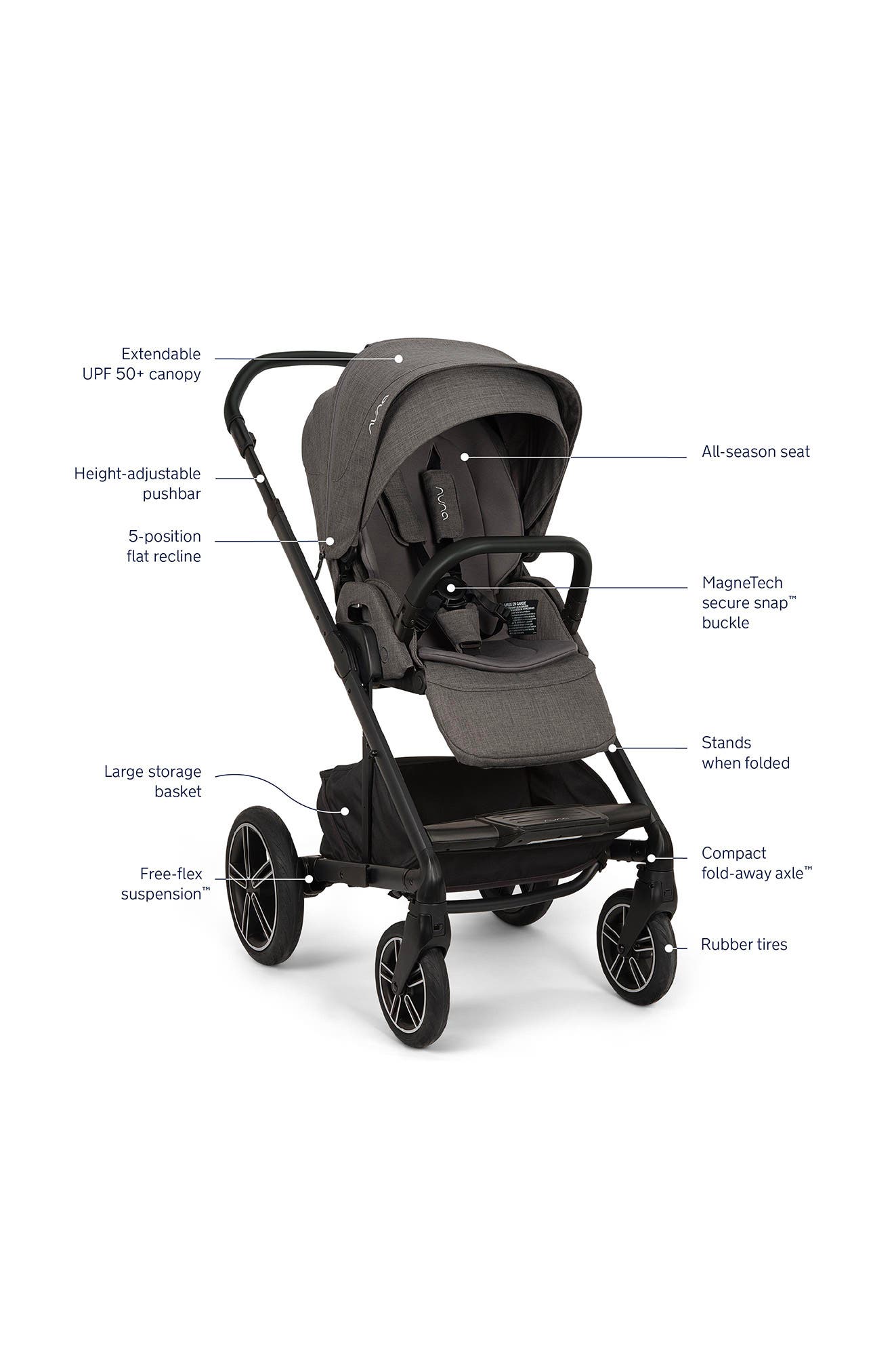 joolz aer stroller folded dimensions boy_nursery_wall_art and enhanced features Rare antique Winchester travel Rod Model:E6X 842S MF