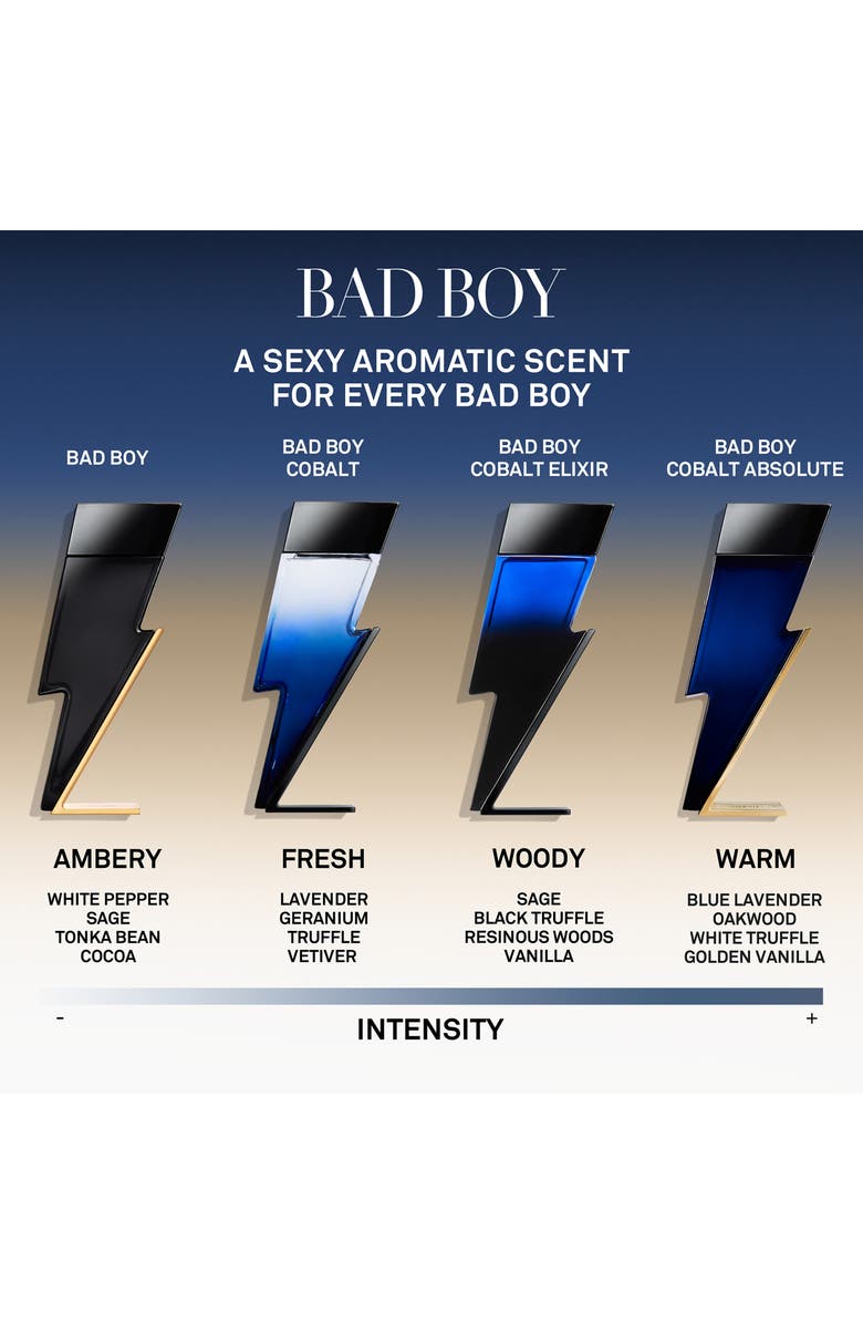 Carolina Herrera Bad Boy Cobalt Absolute Eau de Parfum Spray, Alternate, color,