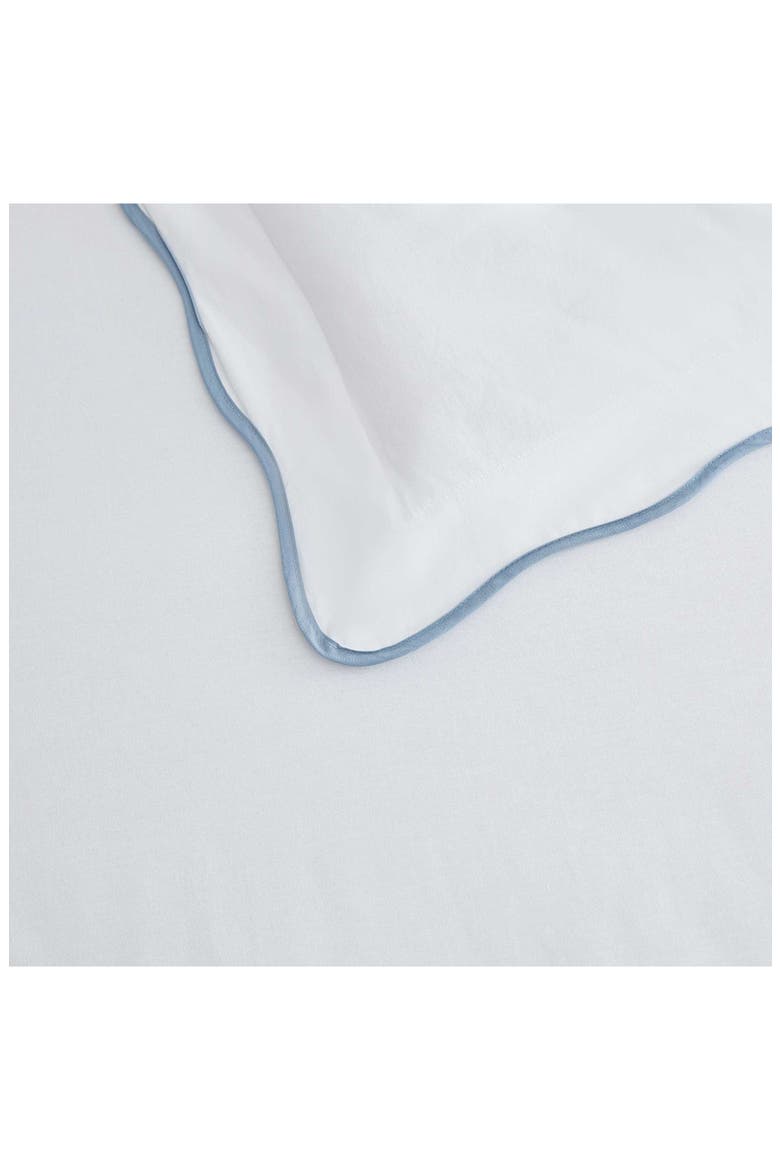 Simple Scallop Cotton Percale Comforter Set, Alternate, color, WHITE/ MOUNTAIN RANGE