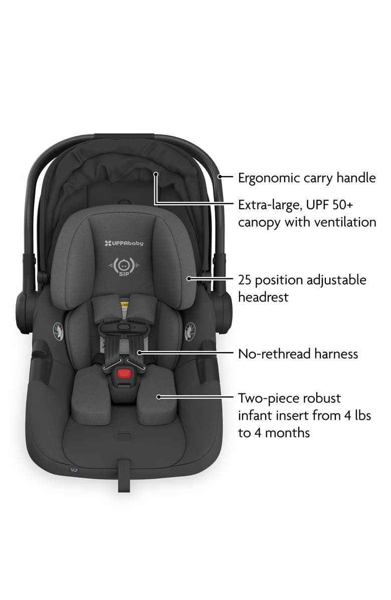 UPPAbaby Vista V3 Stroller & Aria V2 Infant Car Seat Travel System, Alternate, color, Jake