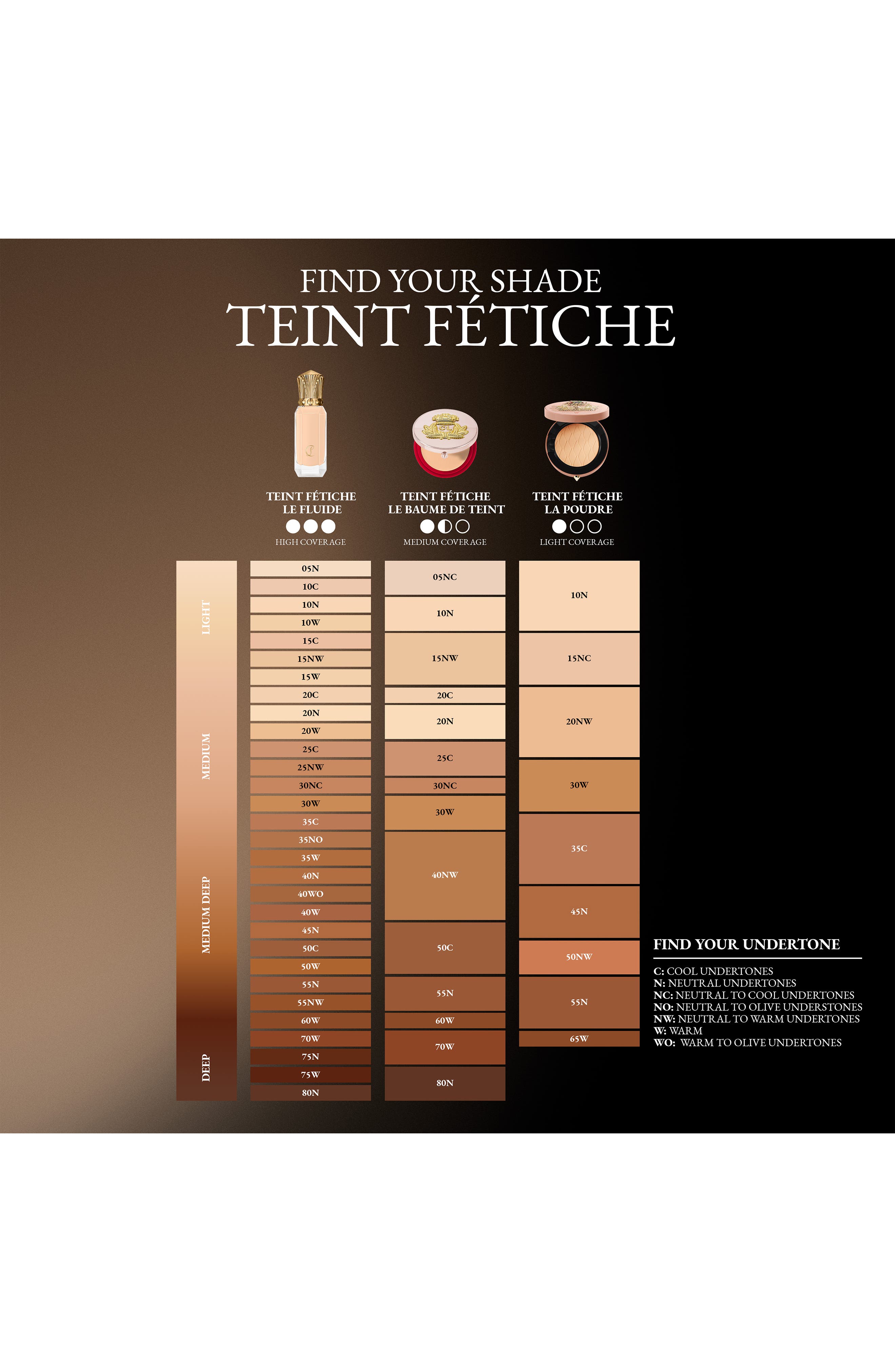 Teint Fétiche Le Baume de Teint Foundation (Women) | Nordstrom