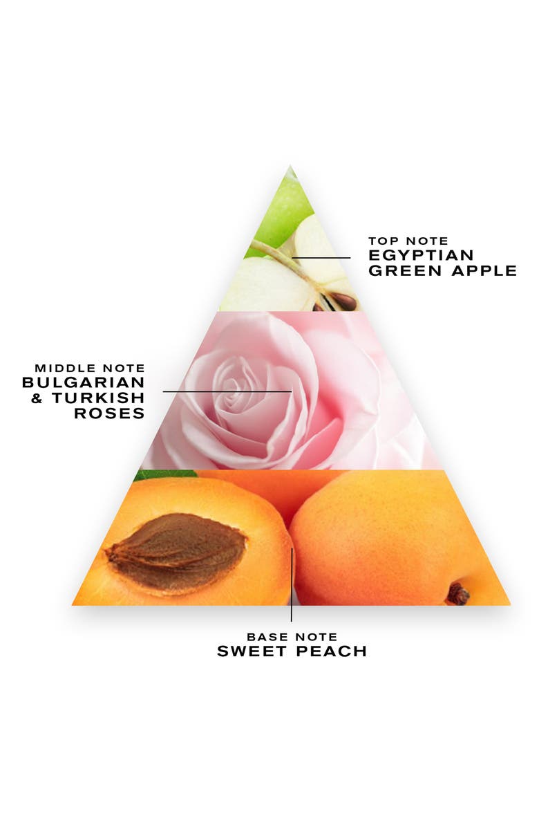 Creed Aventus for Her Body Lotion, Alternate, color,