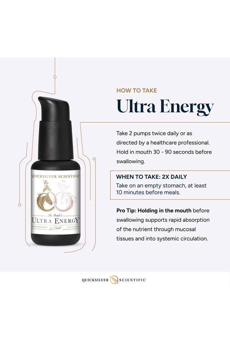 Ultra Energy Liposomal Adaptogenic Rhodiola Reishi and Ashwagandha Supplement, Alternate, color, None