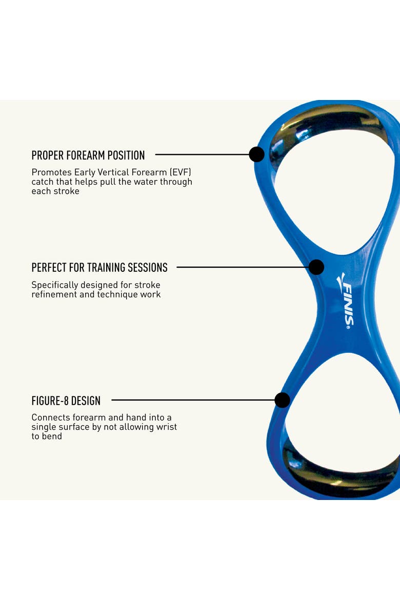 Forearm Fulcrum Swim Trainer Promotes Early Vertical Forearm Position Improves Stroke Technique, Alternate, color, Blue