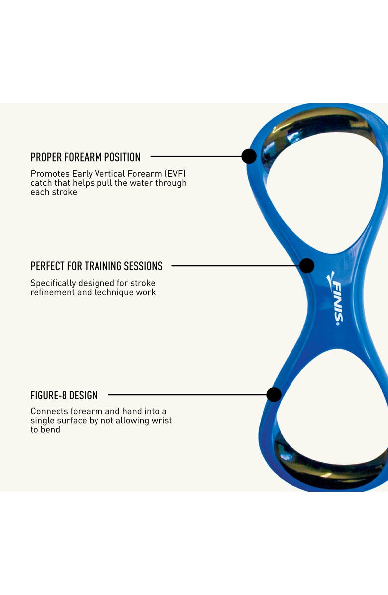 FINIS Forearm Fulcrum Swim Trainer Promotes Early Vertical Forearm Position Improves Stroke Technique, Alternate, color, Blue
