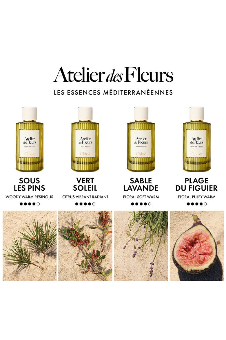 Atelier des Fleurs Sable Lavande Eau de Parfum, Alternate, color, NO COLOR