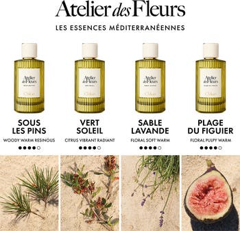 Chloé Atelier des Fleurs - Vert Soleil Eau de Parfum | Nordstrom