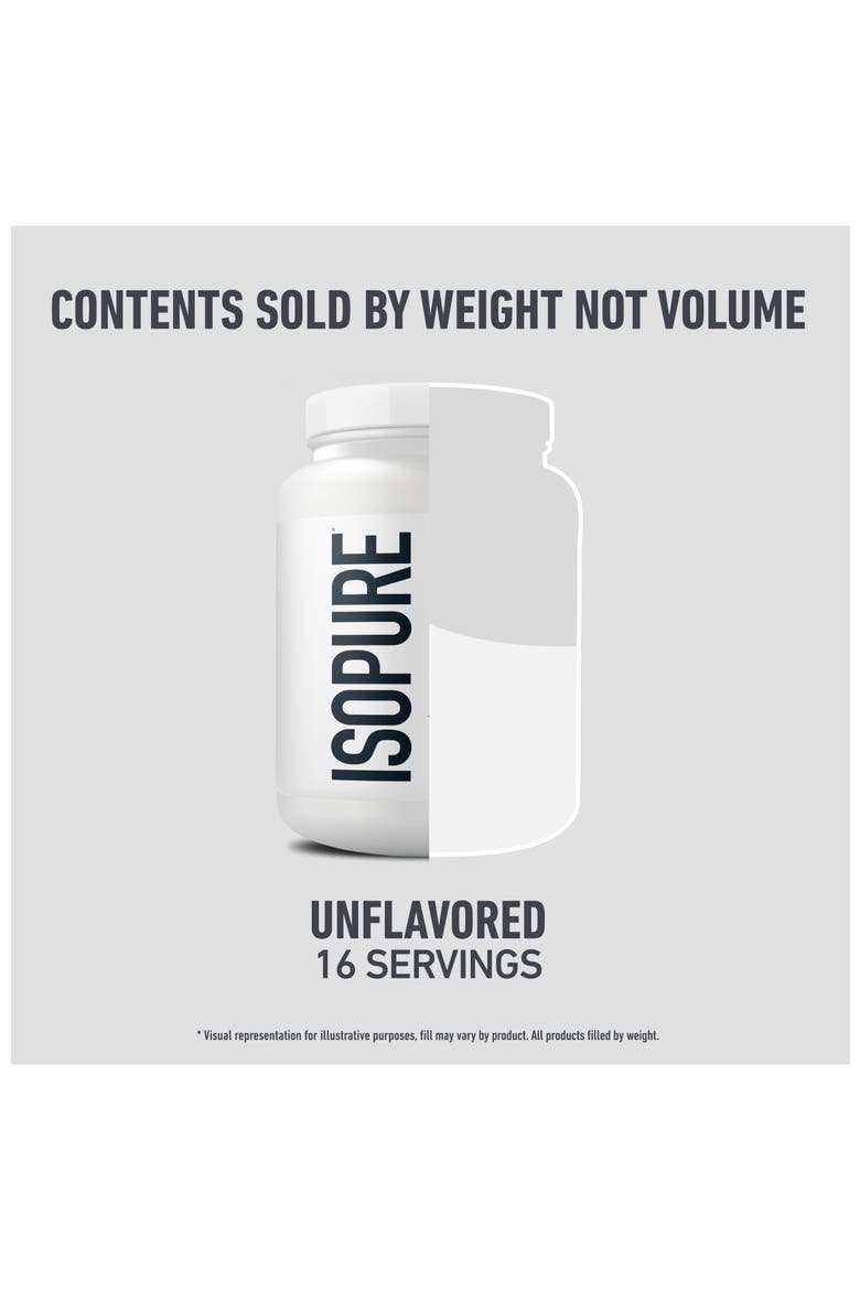 Zero Carb Pure Whey Isolate Protein Powder Unflavored, Alternate, color, None