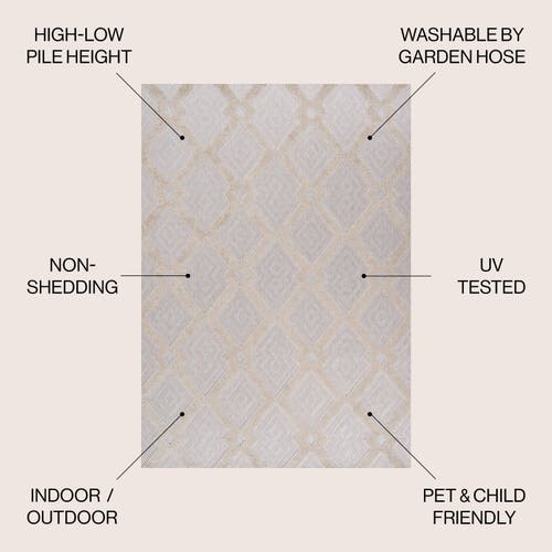 Jonathan Y Duwun High-low Pile Ogee Trellis Tone-on-tone Indoor/outdoor Area Rug In Beige/gray