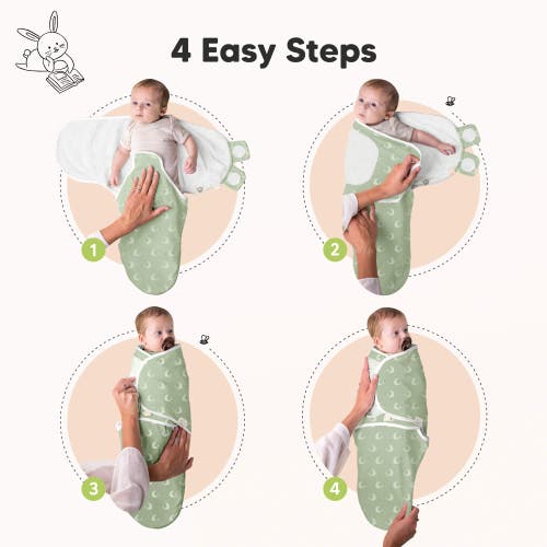 Keababies 3-pack Soothe Swaddle Wraps In Lunaris