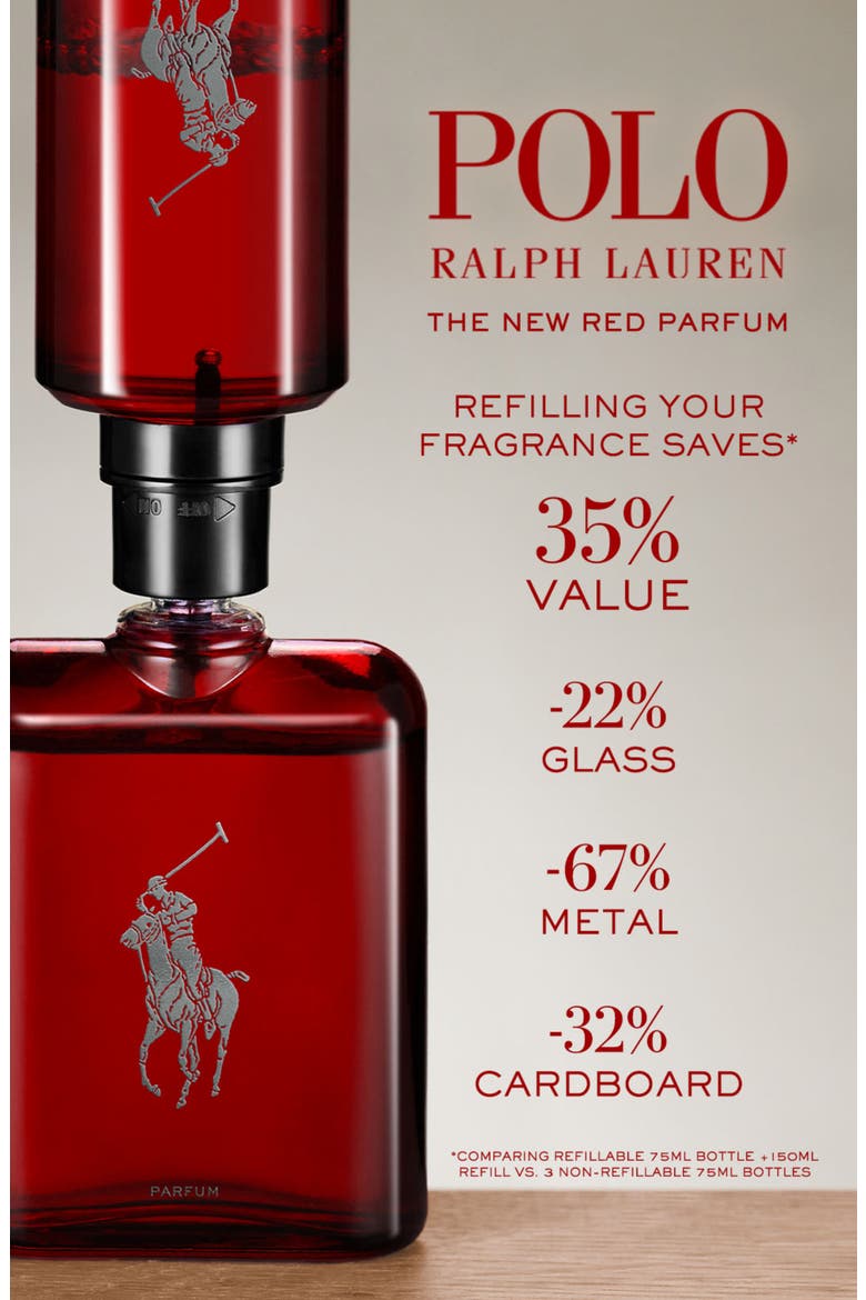 Polo Red Parfum Bear Edition Holiday Gift Set (Limited Edition