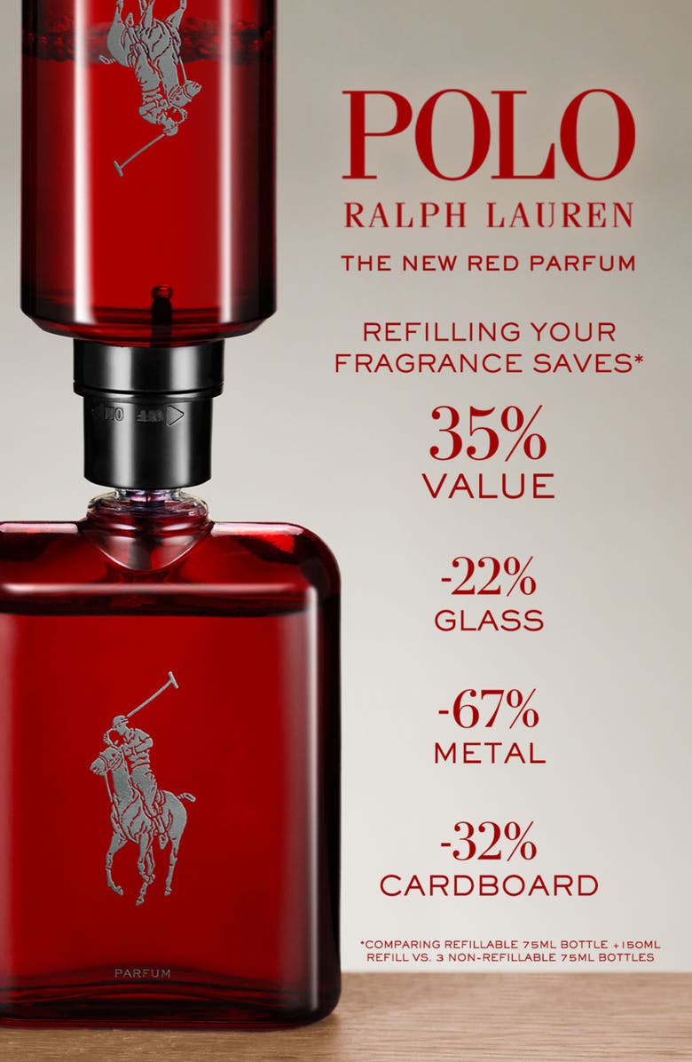 Ralph Lauren Polo Red Parfum Bear Edition Holiday Gift Set, Alternate, color, 