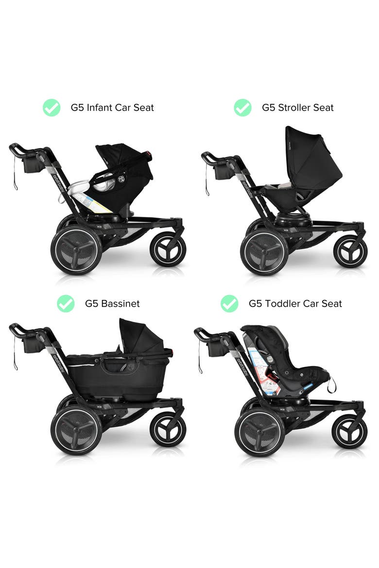X5 Jogging Stroller Frame, Alternate, color, BLACK