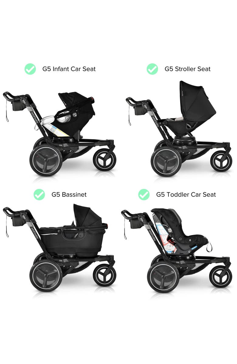 orbit baby<sup>®</sup> X5 Jogging Stroller Frame, Alternate, color, Black