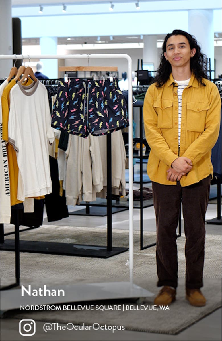 Zaps Neon Shortie Swim Trunks, sales video thumbnail