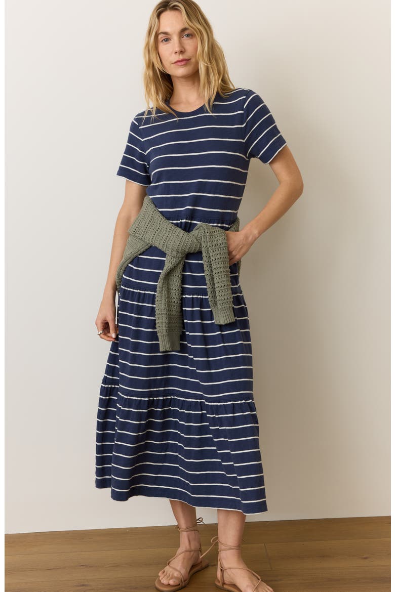 Stripe Cotton Jersey A-Line Dress, Alternate, color, NAVY/ WHITE STRIPE