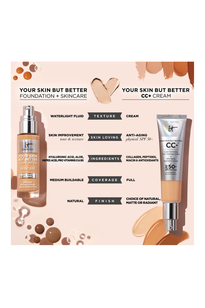 Your Skin But Better Foundation + Skincare, Alternate, color, DEEP COOL 62